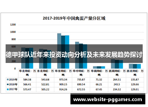 德甲球队近年来投资动向分析及未来发展趋势探讨