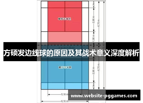 方硕发边线球的原因及其战术意义深度解析
