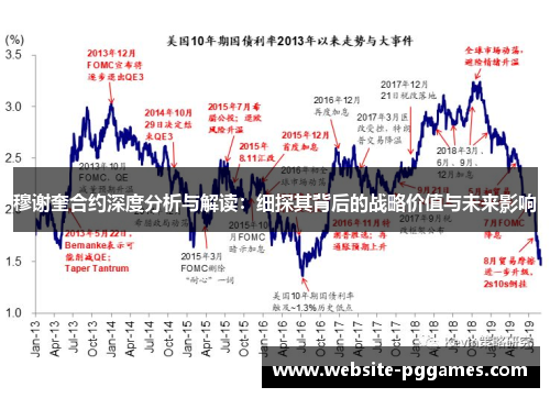 穆谢奎合约深度分析与解读：细探其背后的战略价值与未来影响