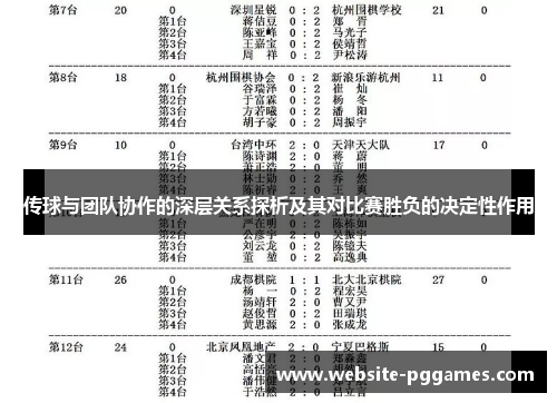 传球与团队协作的深层关系探析及其对比赛胜负的决定性作用
