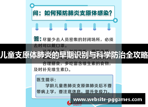 儿童支原体肺炎的早期识别与科学防治全攻略