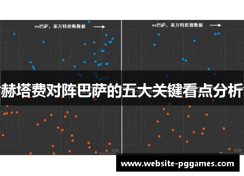 赫塔费对阵巴萨的五大关键看点分析