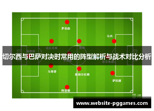 切尔西与巴萨对决时常用的阵型解析与战术对比分析