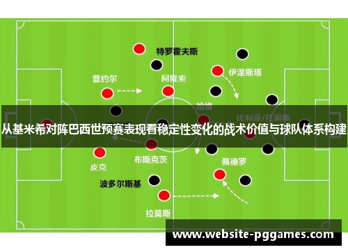 从基米希对阵巴西世预赛表现看稳定性变化的战术价值与球队体系构建