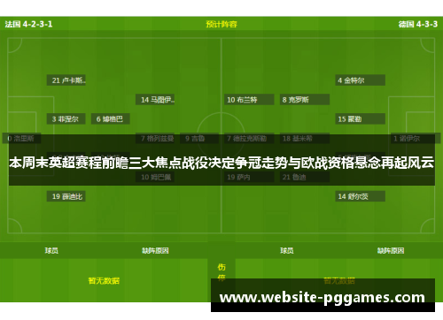 本周末英超赛程前瞻三大焦点战役决定争冠走势与欧战资格悬念再起风云