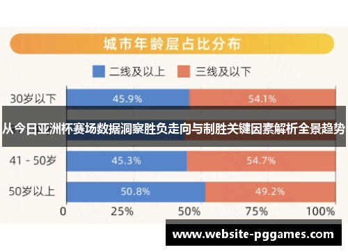 从今日亚洲杯赛场数据洞察胜负走向与制胜关键因素解析全景趋势