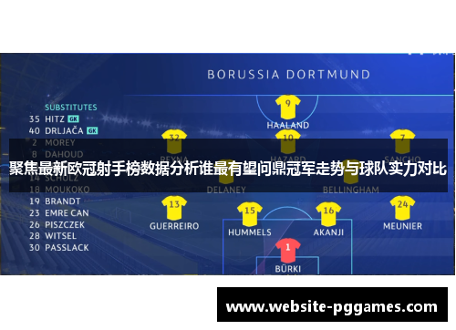 聚焦最新欧冠射手榜数据分析谁最有望问鼎冠军走势与球队实力对比 聚焦最新欧冠射手榜数据分析谁最有望问鼎冠军走势与球队实力对比